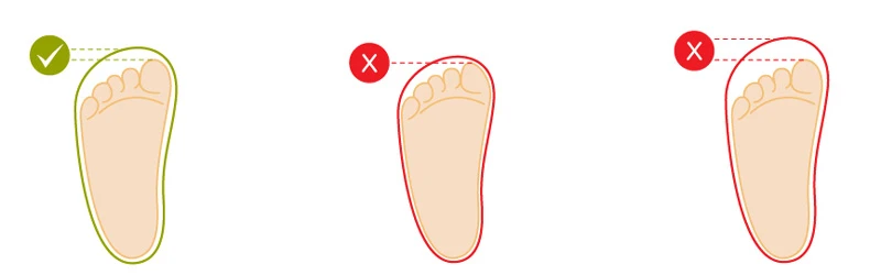 Як правильно вибрати взуття дитині за розміром стопи