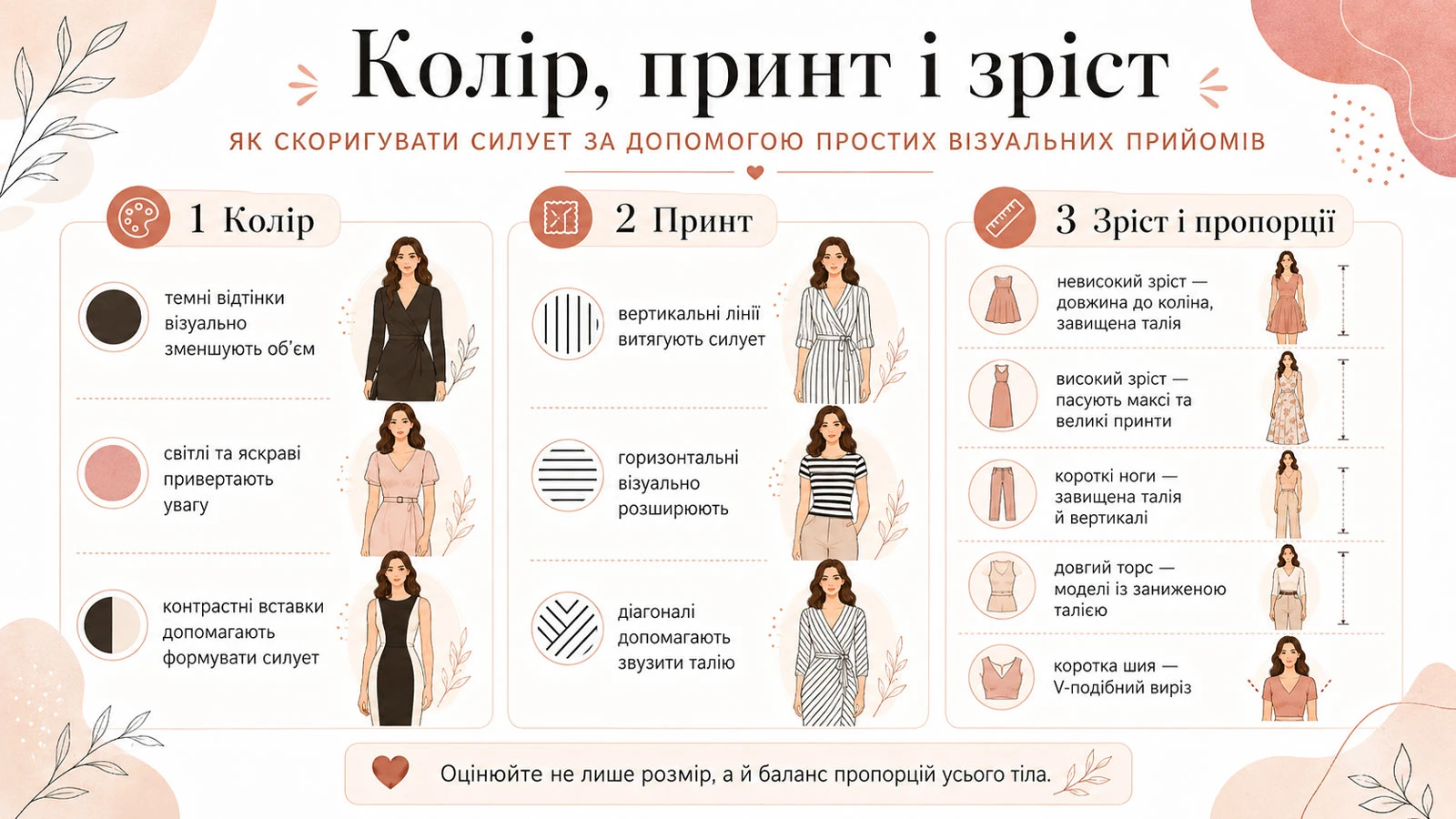 Инфографика «Цвет, принт и рост: как скорректировать силуэт»: визуальные приемы по выбору цвета (темные и светлые оттенки, контрастные вставки), принтов (вертикальные, горизонтальные и диагональные линии) и коррекции пропорций фигуры